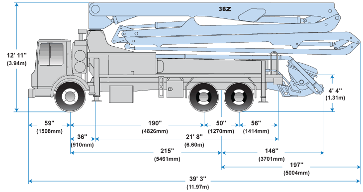 38-specs