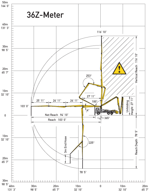 Range_diagram_36Z_BIG