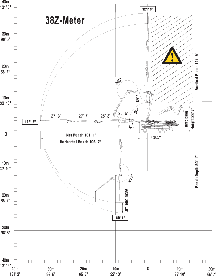 Range_diagram_38Z_BIG1