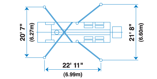 outrigger_spread_38Z